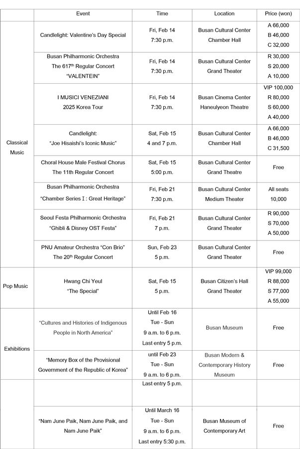 Feb 4 Cultural Events